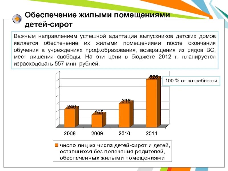 Основные проблемы детей сирот. Социальная защита детей сирот. Проблемы детей оставшихся без попечения родителей. Социальное обеспечение детей-сирот и детей оставшихся. Фз о поддержке сирот