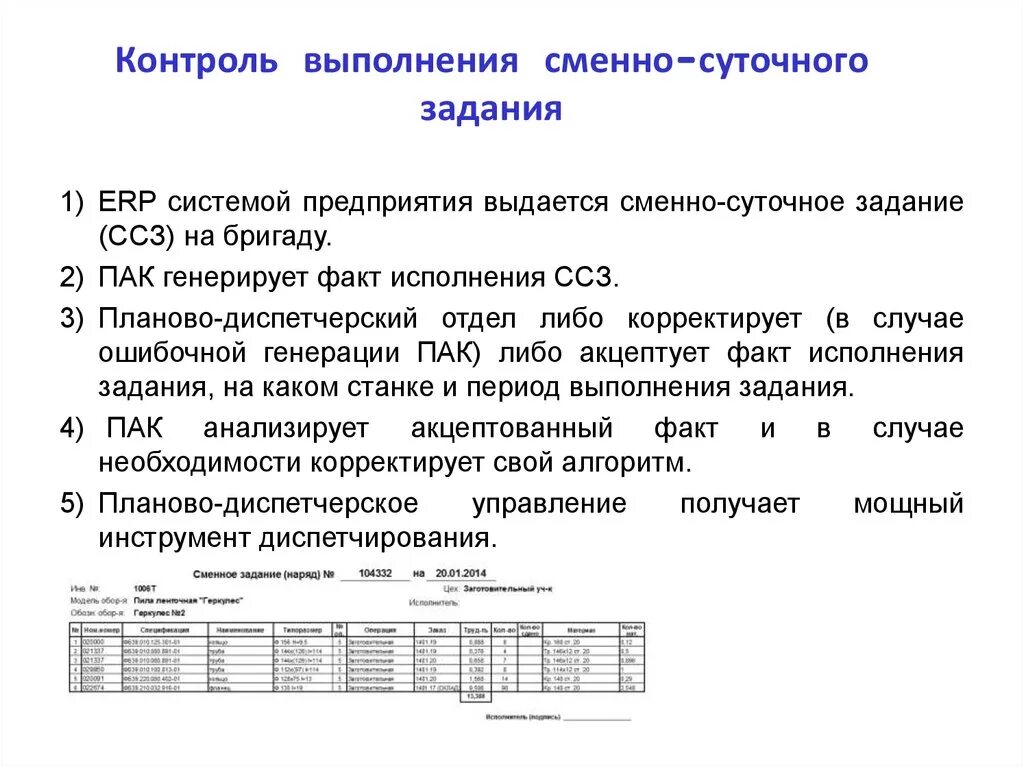 Контроль выполнения плановых заданий. Контроль выполнения плановых заданий