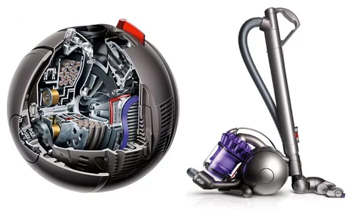 Дайсон внутри. Дайсон dc36. Dyson Ball dc36. Dyson Ball dc36 насадки. Дайсон Ball 37 пылесос.