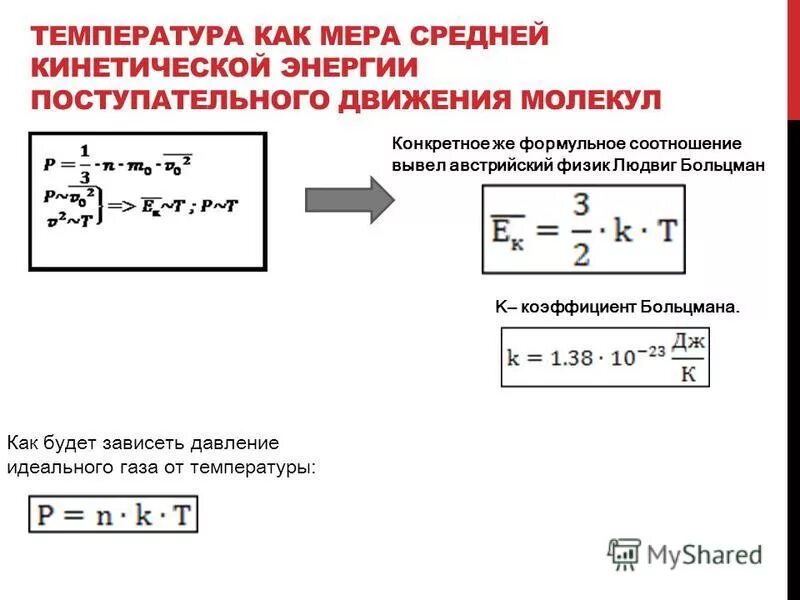 При понижении температуры средней кинетической энергии