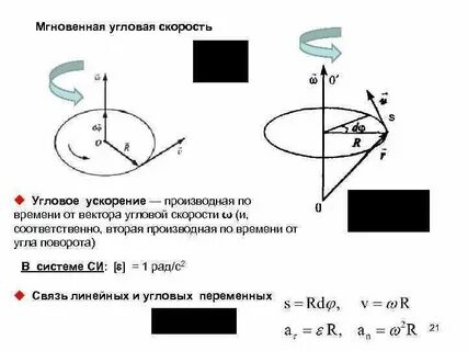 Угловая скорость объекта
