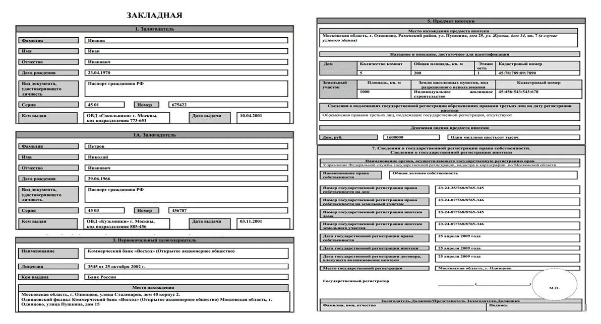 Закладная ипотека как выглядит. Как выглядит закладная на ипотечную квартиру. Закладная пример заполнения. Закладная банка ипотека образец.