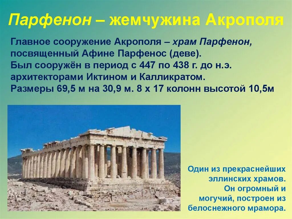 Какой храм афин посвящен. Иктин и Калликрат храм Парфенон. Сообщение храм Акрополя Парфенон. Храм Парфенон посвящен. Парфенон посвящен Афине.