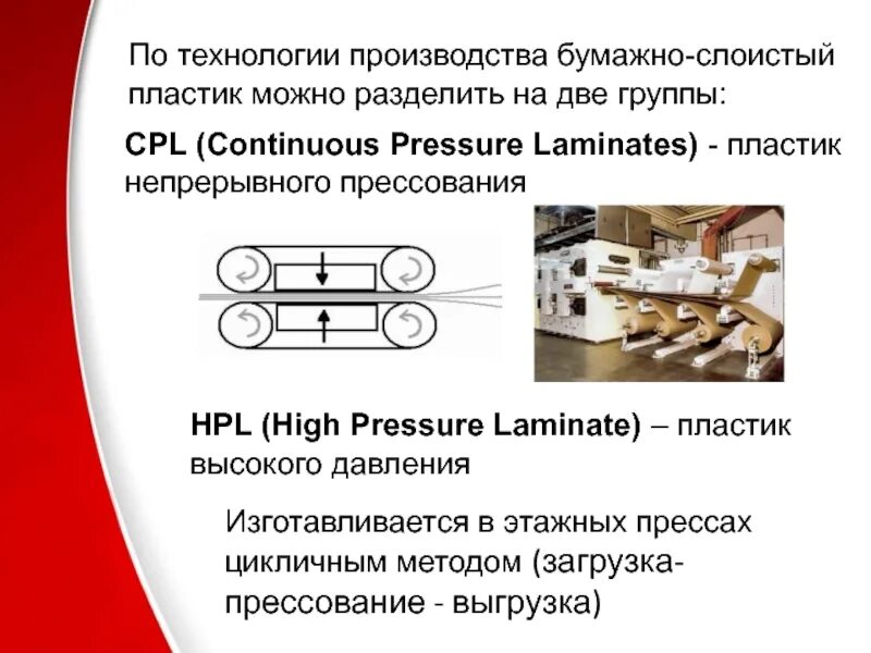 Две группы производства. При CPL технологии производства. Continuous Pressure Laminate технология. Continuous Pressure Laminate технология производства полов. CPL (Continuous Pressure Laminate).