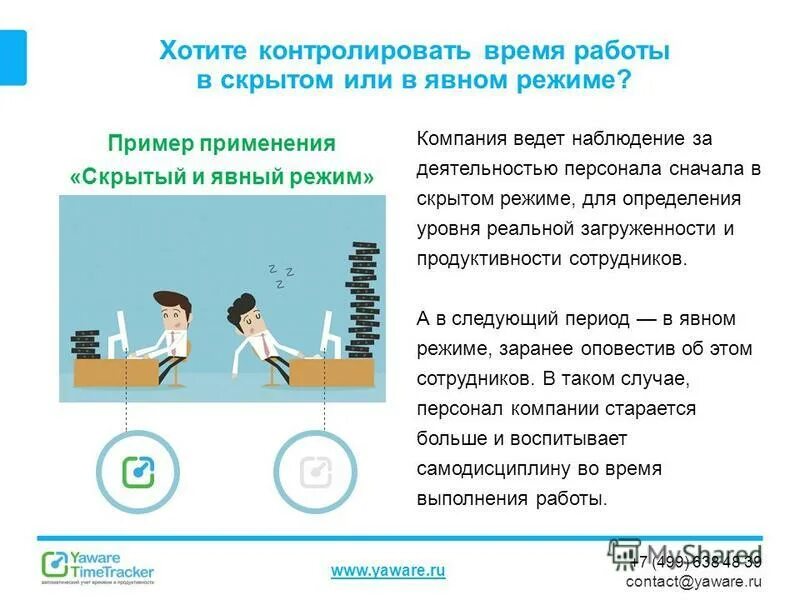 Контроль работы сотрудников за компьютером. Контроль времени работы. Контроль использования рабочего времени. Контроль сроков работ. Контроль времени работы.