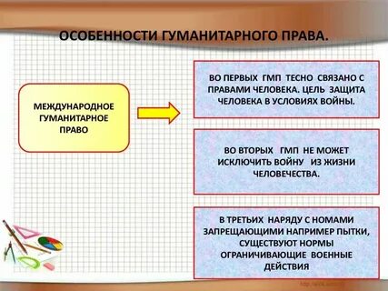 Слова связанные с защитой