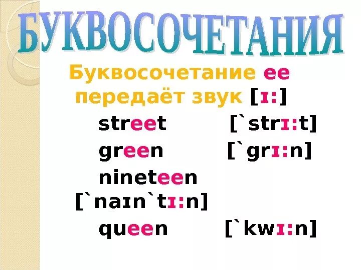 Ee правила чтения в английском. Сочетание букв ee в английском. Буквосочетание ее в английском языке. Буквосочетание ee в английском языке. Правила буквосочетания