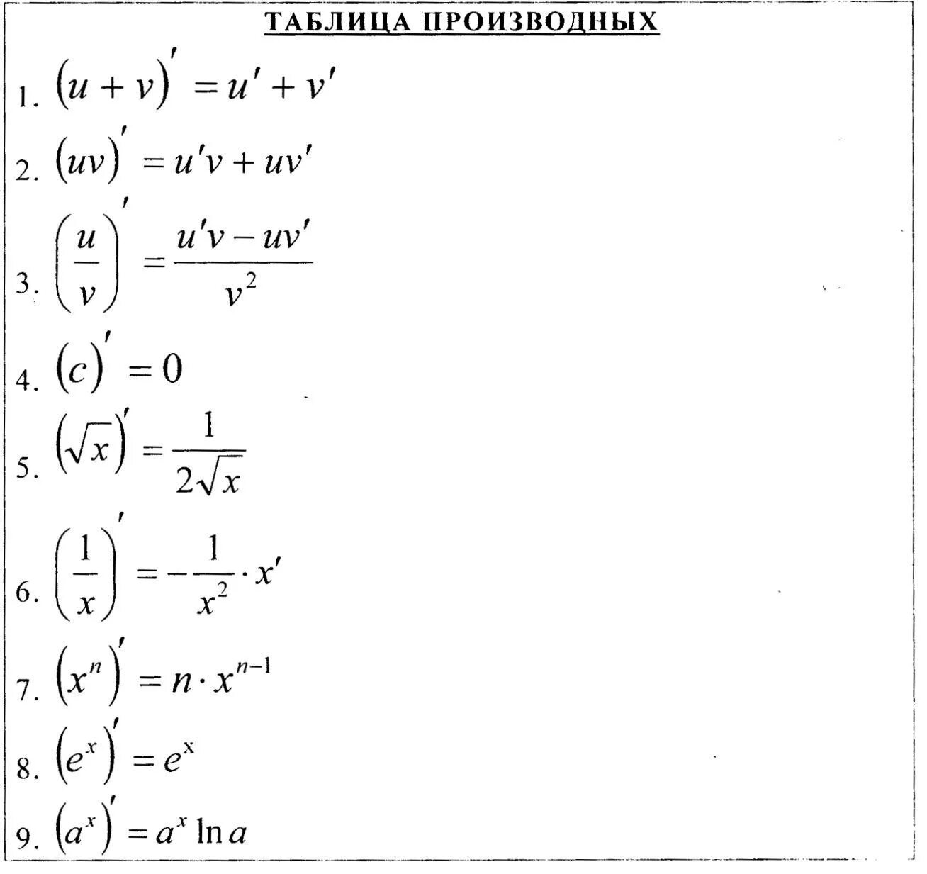 Таблица производных формулы производных. Таблица производных сложных функций для студентов. Производная таблица производных. Таблица производных для студентов 1 курса. N 3 производная