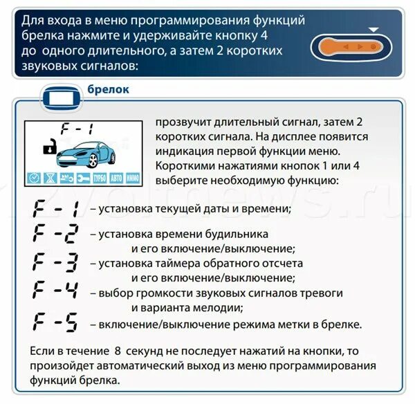 Программирование брелка старлайн. Брелок старлайн е90. брелок старлайн е91. старлайн сигнализация модификации е 90. старлайн е90 брелок функции.