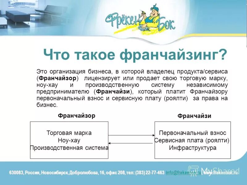 Франшиза что это простыми словами в бизнесе. Франчайзинг. Франчайзинг это простыми словами. Франчайзи и франчайзер. Франчайзинг это кратко.