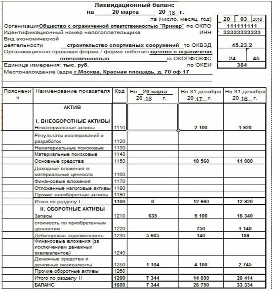 Бухгалтерский отчет усн. Промежуточный ликвидационный баланс 2021. Форма ликвидационного баланса при ликвидации ООО. Образец окончательного ликвидационного баланса 2022. Промежуточный ликвидационный баланс образец.