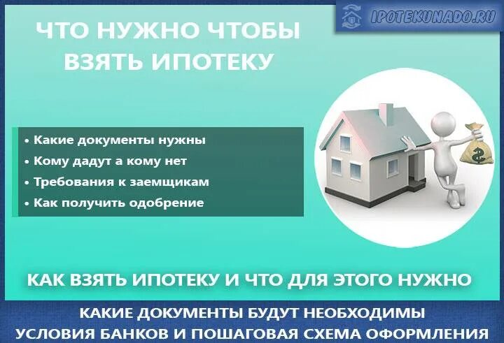 Какую ипотеку можно взять в 2024 году. Взять квартиру в ипотеку. Какие документы нужно оформить ипотеки. Какие документы нужны чтобы взять ипотеку. Что нужно чтобы взять ипотеку на квартиру.