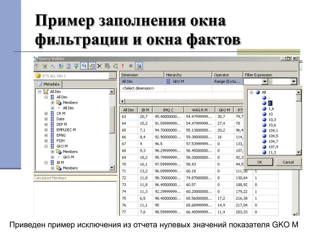Качество данных в отчетах. Окна фильтрации пример. Окно отчета. Пример окна фильтра данных. Отчет по окнам.