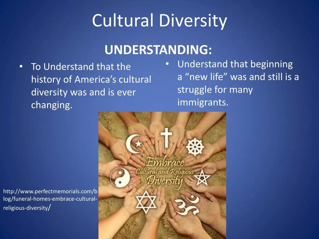 Cultural diversity. Cultural diversity is. Cultural diversity ppt. What is Cultural diversity?. Understanding cultures