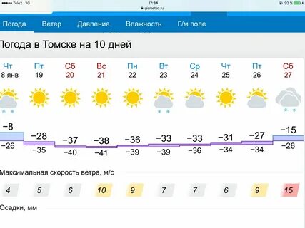Погода в томске на месяц ноябрь