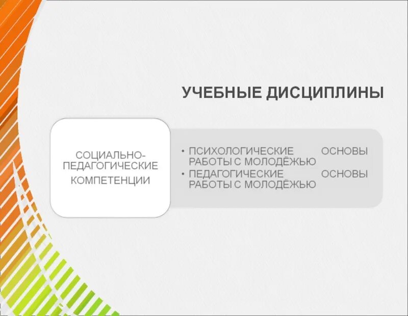 Основы работы с книгой. Социальная работа с молодежью учебник. Особенности социальной работы с молодежью. Специальность работа с молодежью. Технологии работы с молодежью.