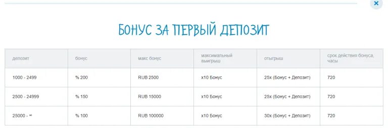 Бонусы casino x casino x new02 xyz