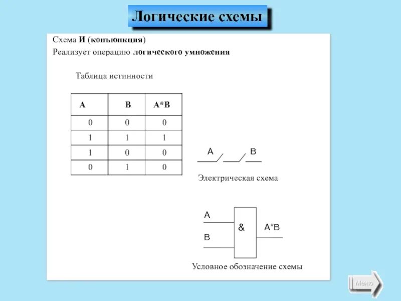 Решите логическую операцию. Схема конъюнкции в логике. Логическая операция конъюнкция схема. Основные логические операции таблицы истинности. Схемы алгебры логики.