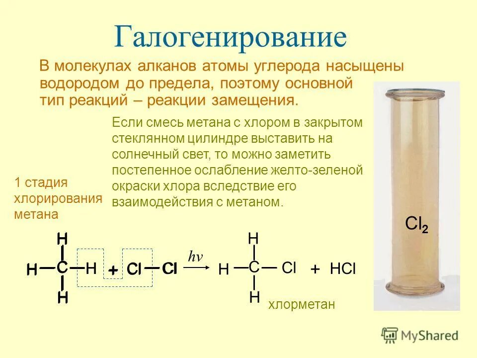 Галогенирование пример. Механизм реакции галогенирования метана. Галогенирование метана с хлором уравнение. Галогенирование алканов условия протекания.