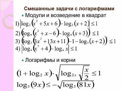 Логарифм в квадрате