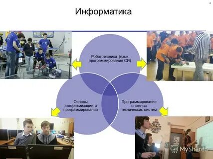 Предпрофиль