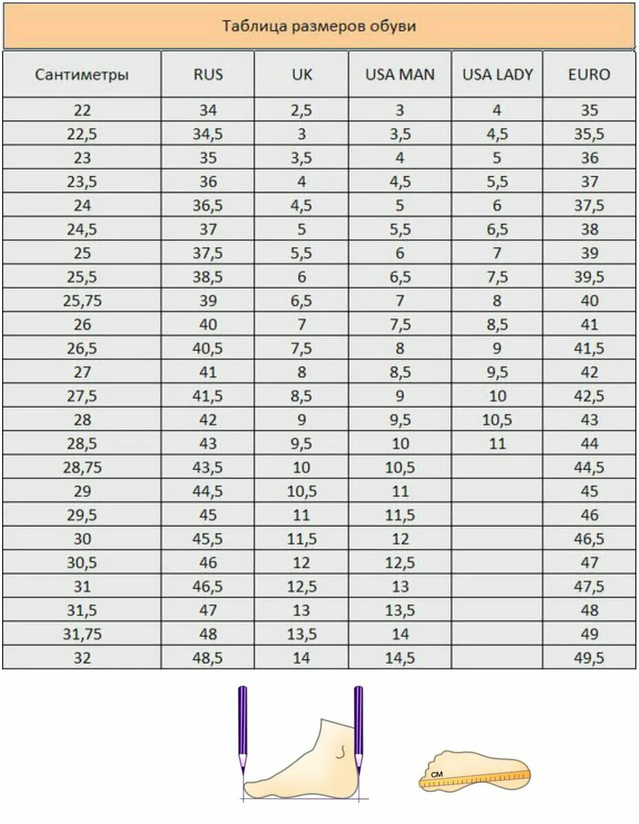 10.5 Uk размер обуви. Таблица размеров обуви us на русский. Uk10 на русский размер мужской обуви. Таблица размеров обуви us uk eu. 30 размер обуви сколько