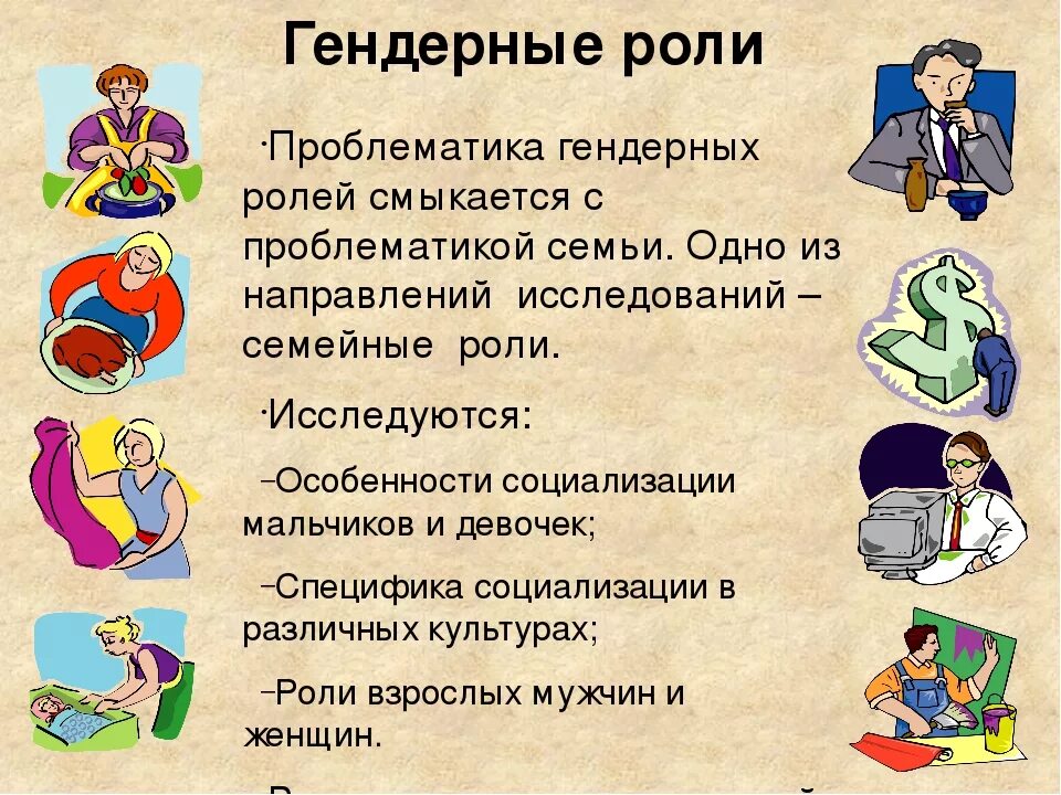 Современные гендерные роли