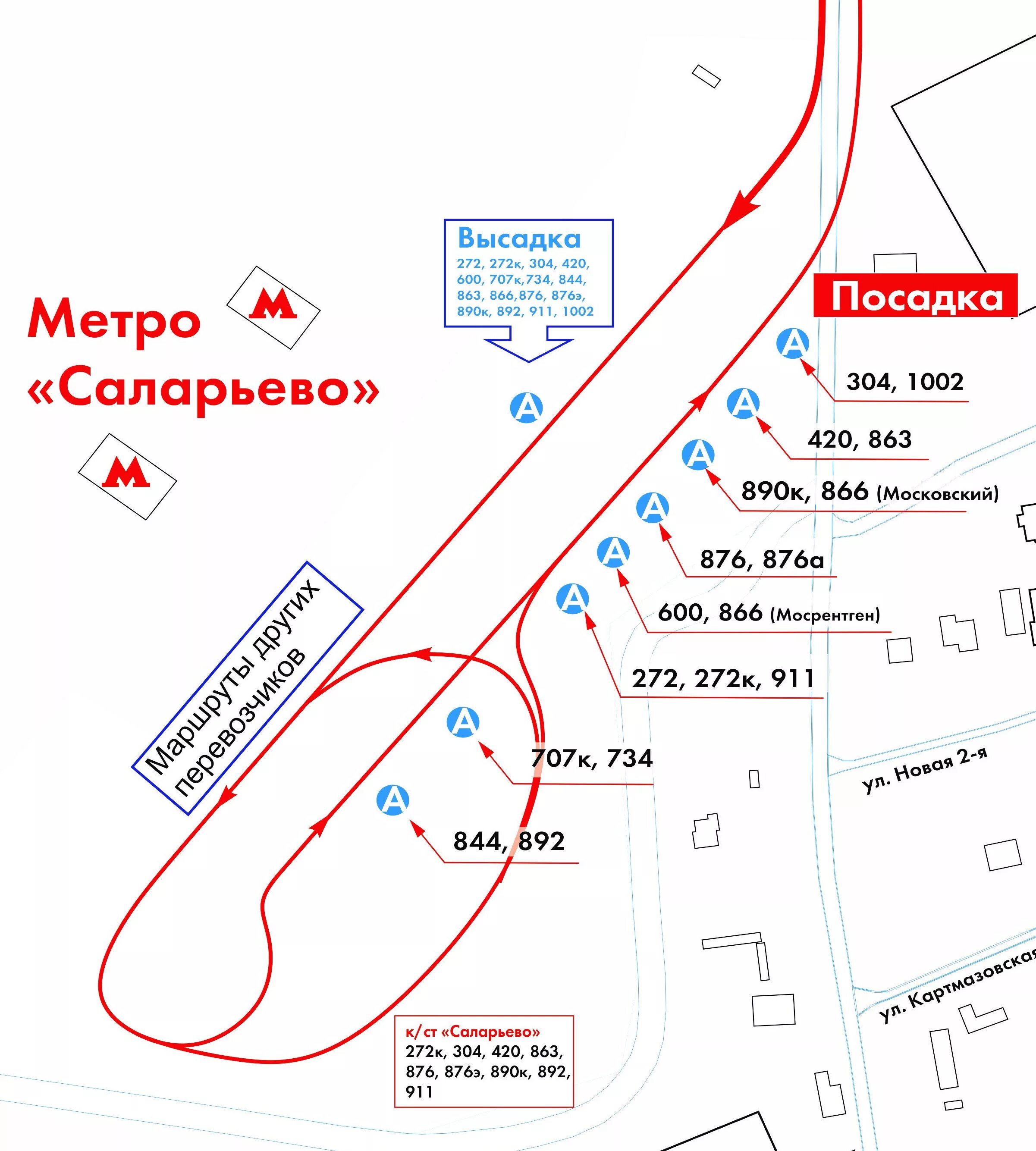 Схема остановок автобусов метро Саларьево. Аэропорт Внуково остановка 911 автобуса схема. Автобус от метро Саларьево до Внуково аэропорт. Метро Саларьево схема выходов. Междугородные автобусы саларьево