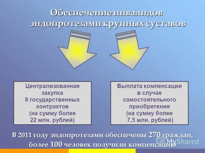 Кому переданы федеральные