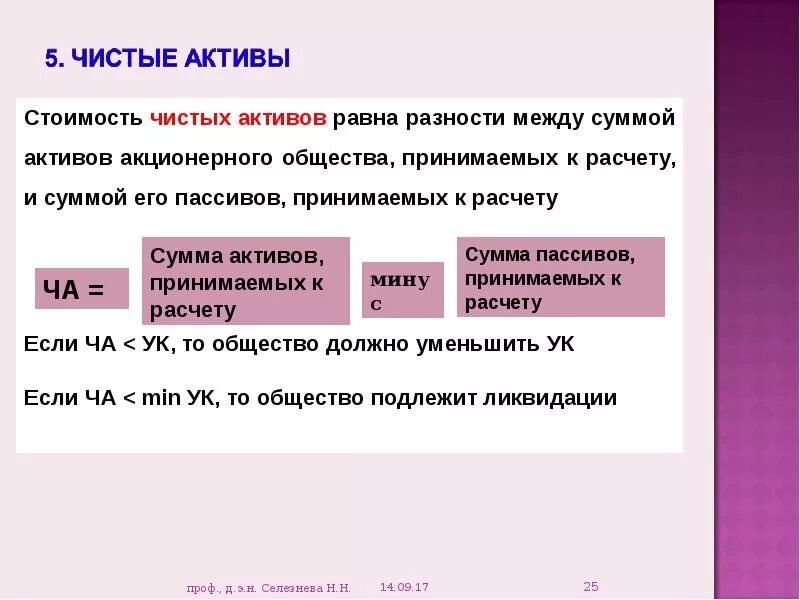 Расчет активов. Чистые Активы акционерного общества. Стоимость чистых активов. Величина чистых активов равна. Стоимость чистых активов предприятия.