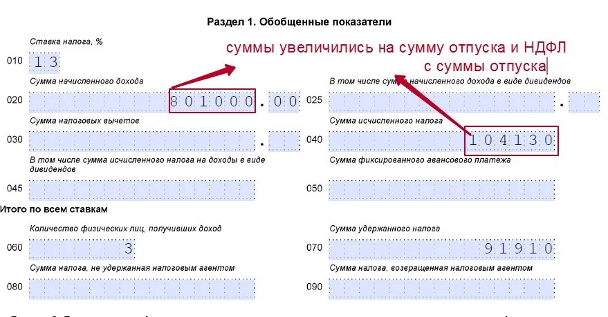 Ндфл новости изменения. Как 6 НДФЛ отражается отпуск. Удержан НДФЛ С суммы отпусков. НДФЛ удерживаемый с отпускных персонала. Как выплатить НДФЛ при увольнении.