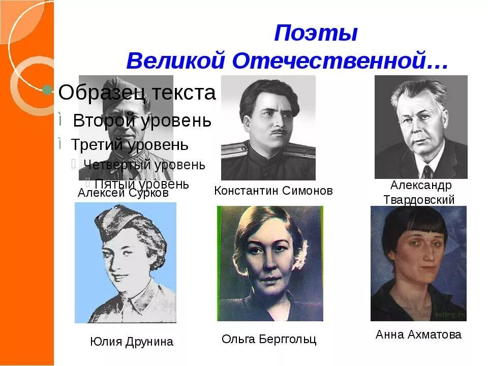 Писатели и поэты великой отечественной войны. Поэты Великой Отечественной. Военные Писатели и поэты. Писатели и поэты в годы Великой Отечественной войны. Поэты на войне.