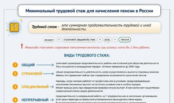 Через какое время приходит пенсия. Пенсионный Возраст в Армении. Почему пенсия пришла меньше чем обычно. Пришла пенсия меньше обычного. Почему пенсии такие маленькие.