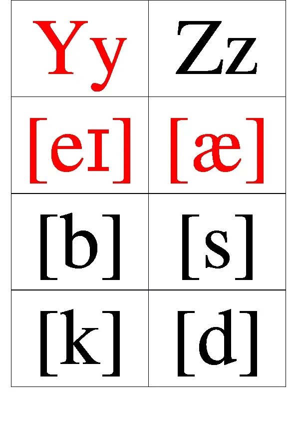 Распечатать английскую транскрипцию. Карточки санглисками буквами. Карточка английский алфавит. Карточки английских бук. Английские буквы и звуки карточки.
