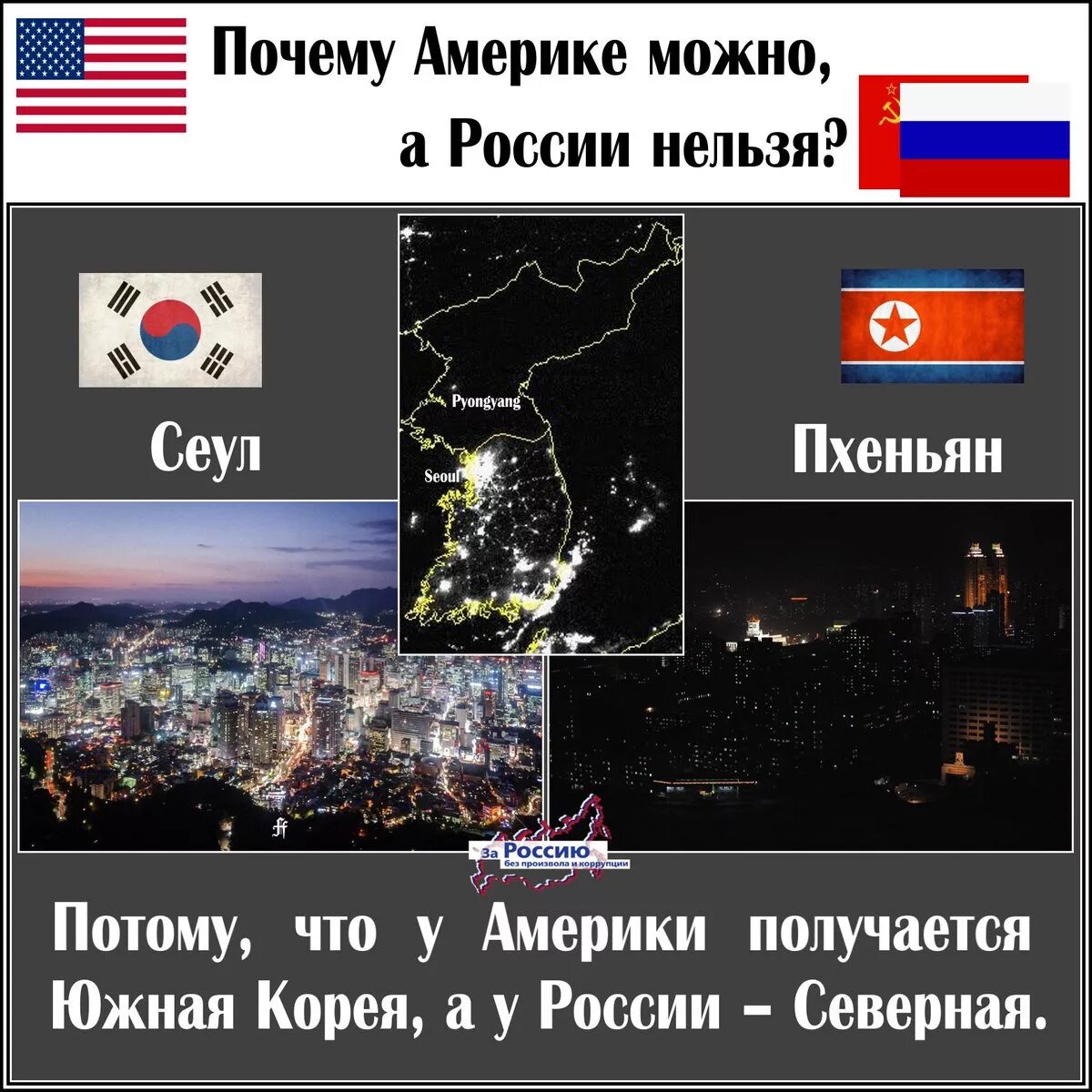 Чем россия лучше сша. Америка или Россия. Америка лучше России. Кто лучше Россия или Америка. СССР против США сравнение.