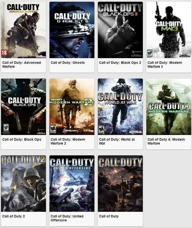 Call of Duty части. Call of Duty все части. Cod все части по порядку список.