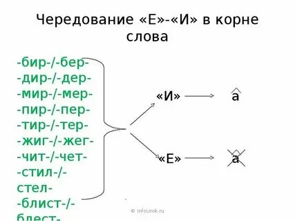 Бир беру уфа