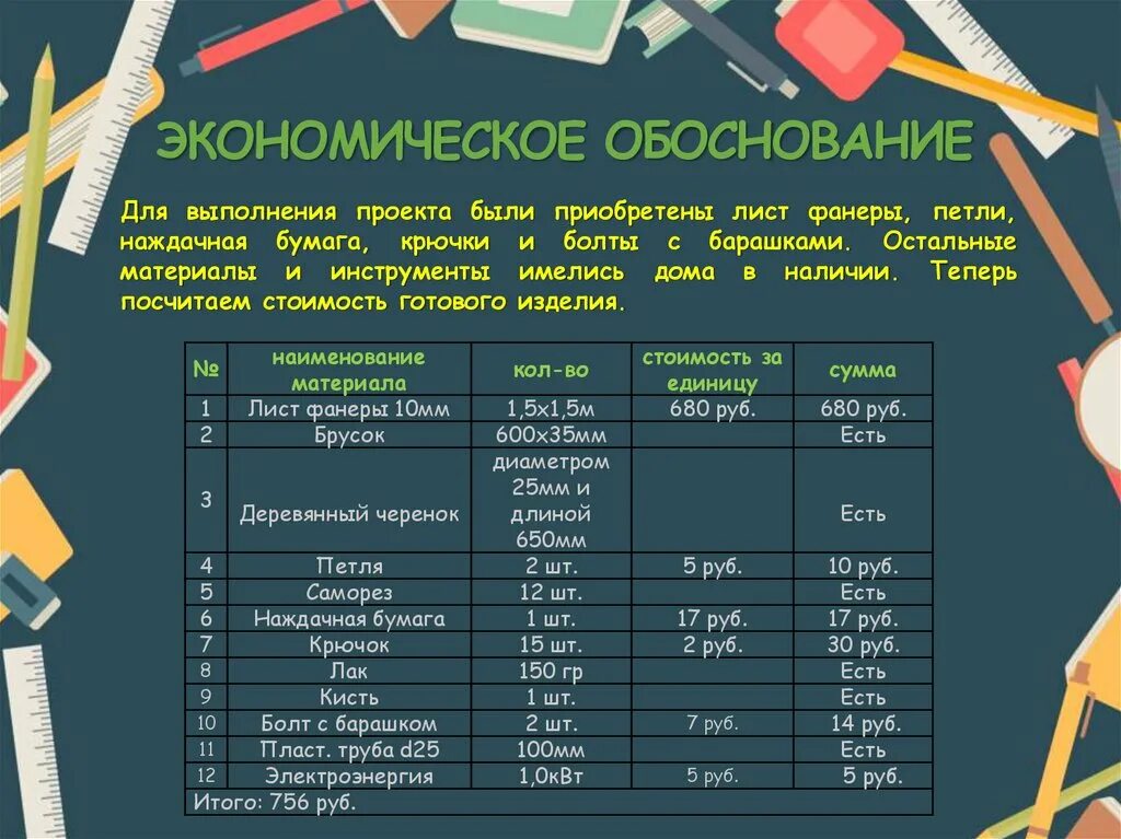 Экономическое обоснование мероприятия. Финансово-экономическое обоснование. Экономическое обоснование аутсорсинга. Финансово - экономическое обоснование на проведение мероприятий. Финансово экономическое обоснование к НПА.