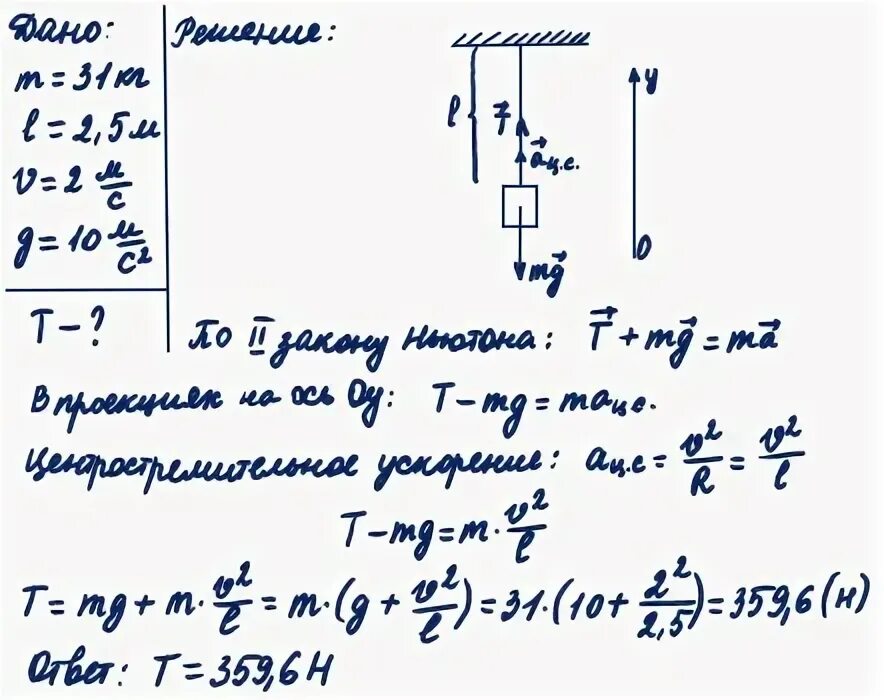 Сила натяжения веревки. Сила натяжения веревки