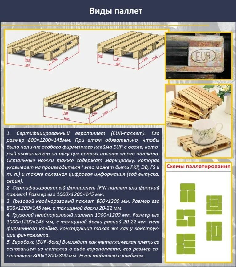 Стандартный европаллет. Стандартный паллет и европаллет. Паллета европаллет и евростандарт параметры. Типы поддонов деревянных. Поддон характеристики.