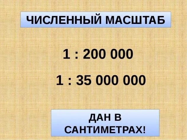 Численный масштаб. Численный масштаб карты. Численный масштаб 1 200 000. Численный масштаб масштаб.