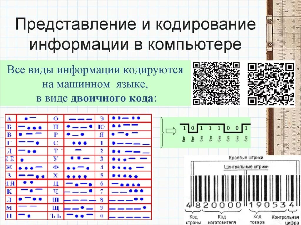 Слово можно закодировать. Кодирование информации. Методы кодировки информации. Способы кодировки Информатика. Методы кодирования информации в информатике.