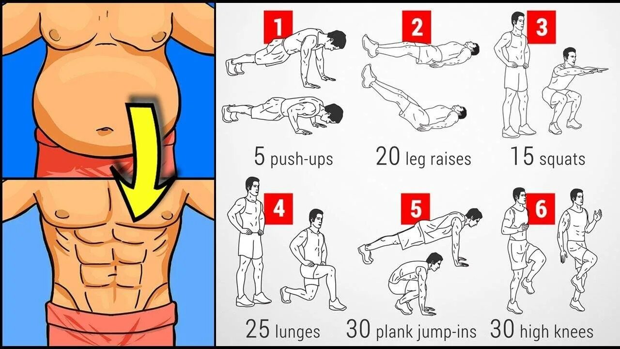 Лучшее упражнение для пресса для мужчин. Упражнения в домашних условиях для мужчин. Тренировка пресса в домашних условиях для мужчин. Упражнения для тренировки дома для мужчин. Тренировки в домашних условиях для мужчин.
