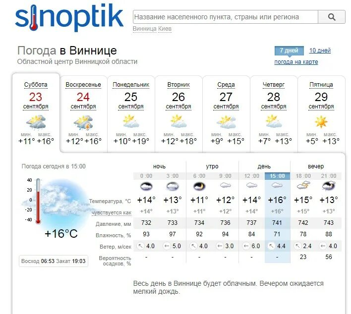 Погода в Виннице. Погода в Виннице на 10 дней. Винница погода сегодня. Погода на Украине на неделю.