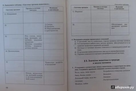 Биология 7 класс тихоновой