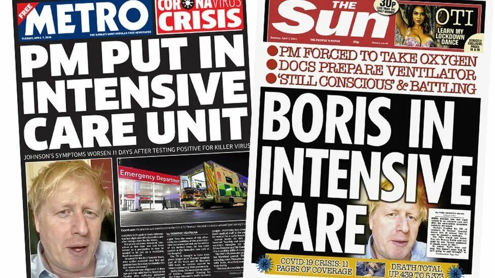 Newspaper headlines. Covid newspaper Cover. British newspapers with headlines. News headlines