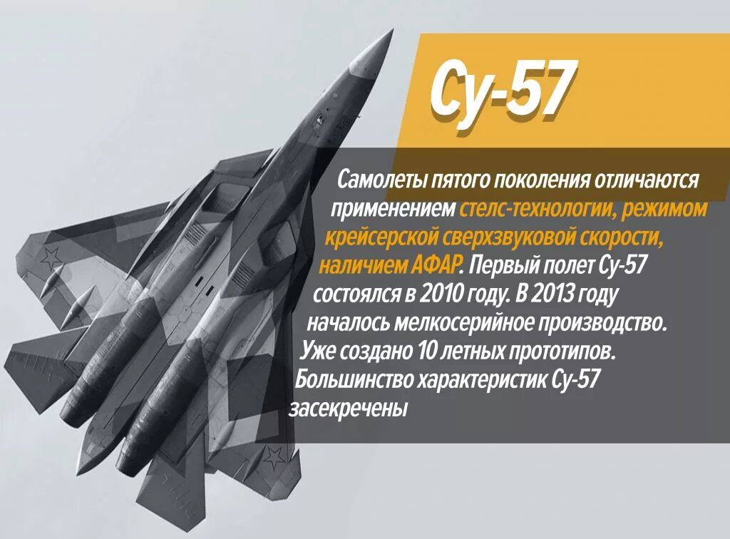Су-57 характеристики. Су 75. Су-75вьлолй ваоиант. Т50 истребитель характеристики. Самолет ф 35 и су 57 сравнение.