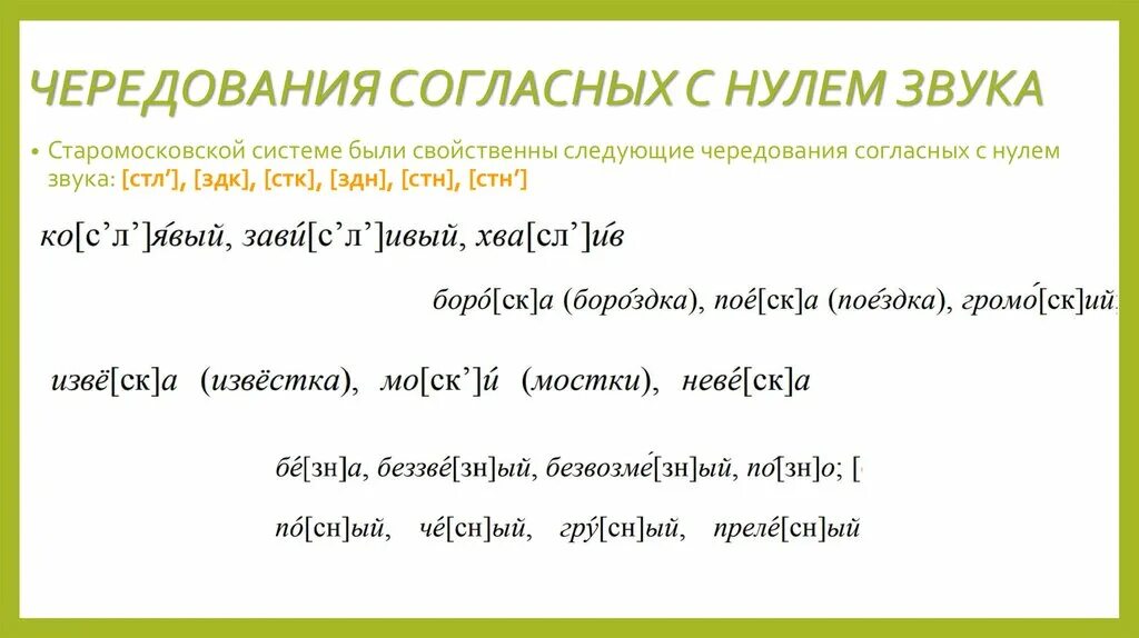 Чередование гласного с нулем звука примеры. Чередование с нулем звука. Чередование согласного с нулевым звуком. Чередование согласных с нулем звука. Согласные чередуются с нулевым звуком.