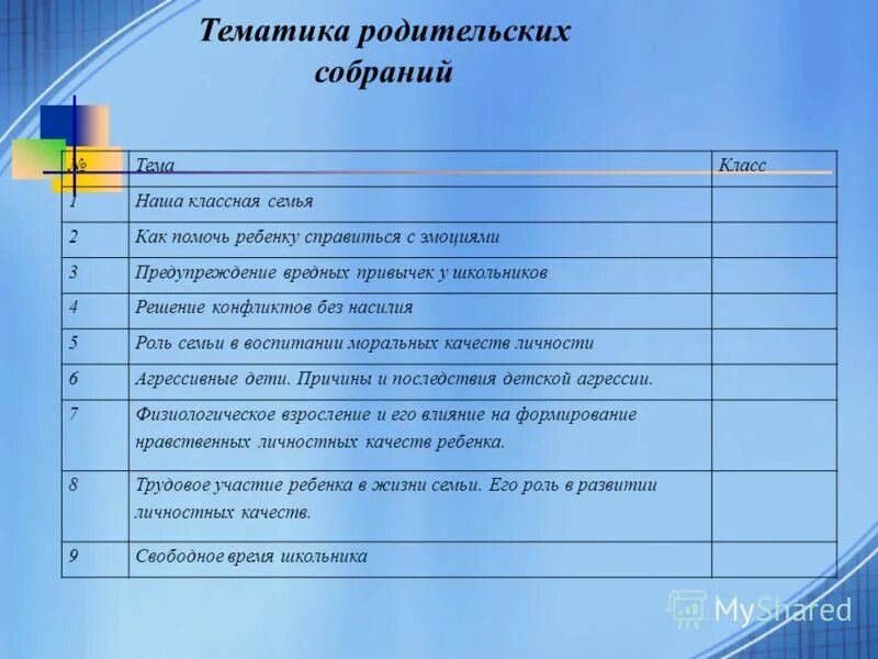 Темы родительских собраний во 2 классе. Тематика родительских собраний. План тематического родительского собрания. Примерная тематика родительских собраний. Тема первого родительского собрания.