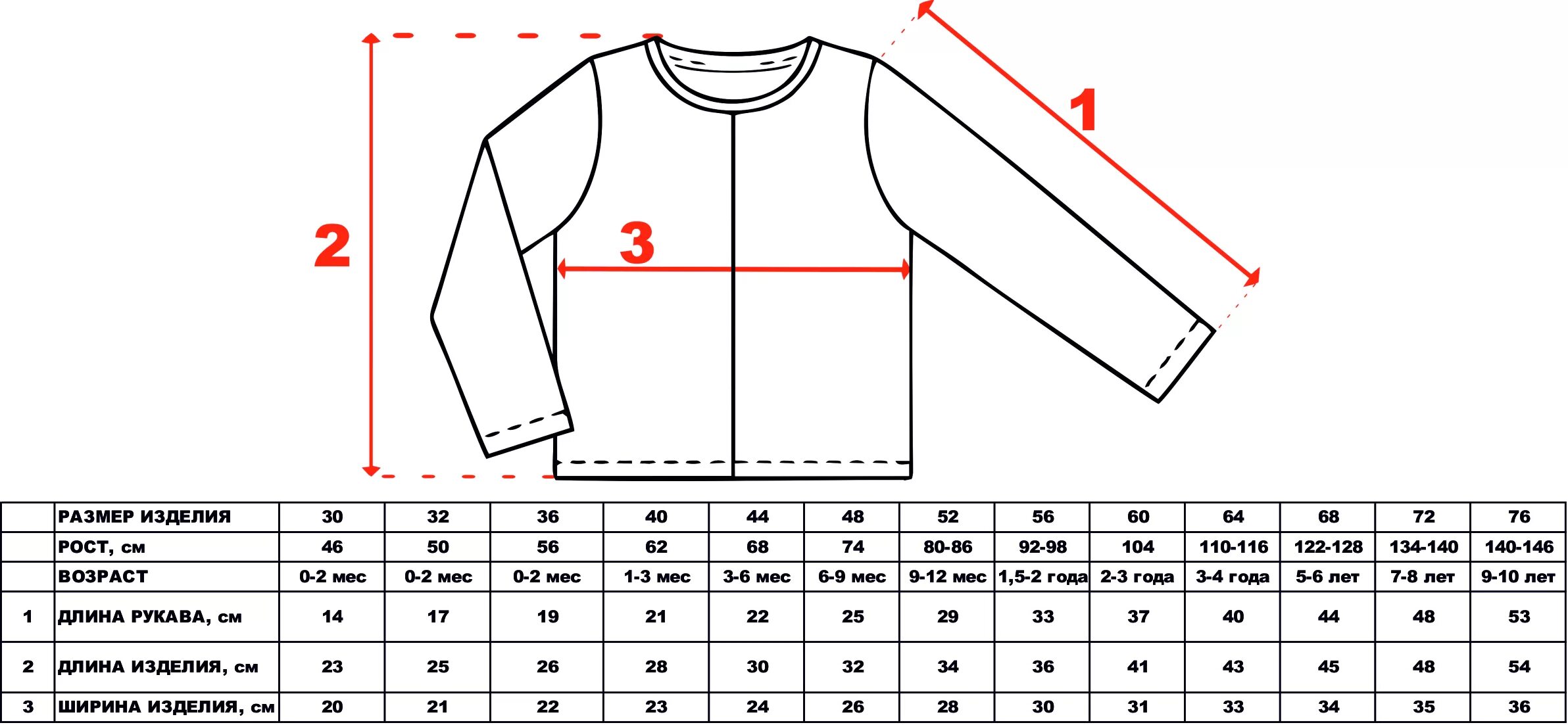 размер блузки для девочки. длина джемпера детского. размерная сетка свитшот мужской. размерная сетка мужских худи l. кофта для девочки размеры.